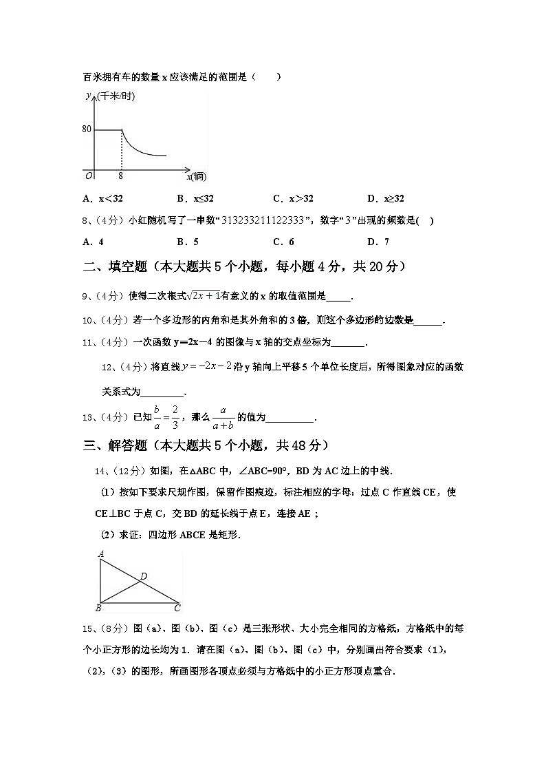 福建省三明市大田县2025届数学九上开学统考试题【含答案】02