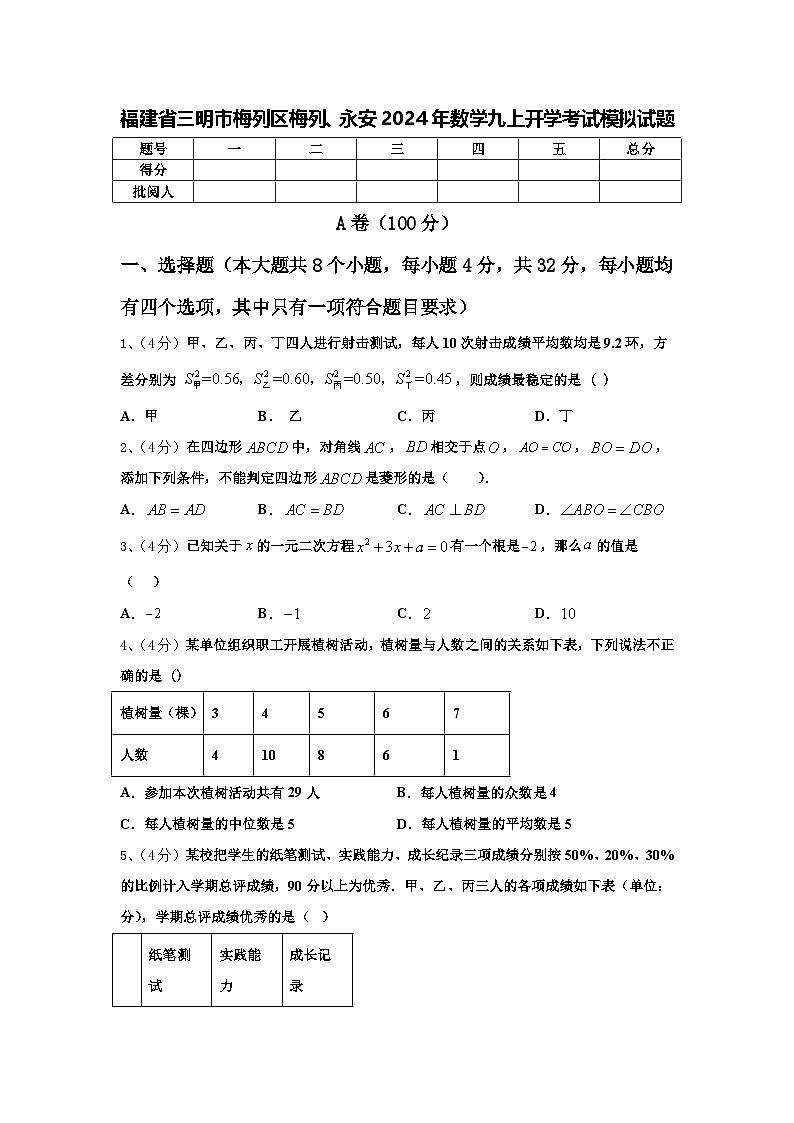 福建省三明市梅列区梅列、永安2024年数学九上开学考试模拟试题【含答案】第1页