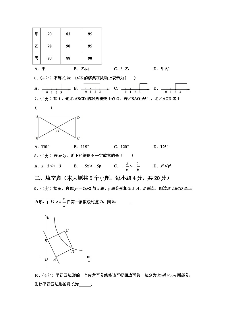 福建省三明市梅列区梅列、永安2024年数学九上开学考试模拟试题【含答案】第2页