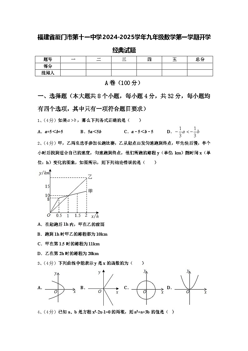 福建省厦门市第十一中学2024-2025学年九年级数学第一学期开学经典试题【含答案】第1页