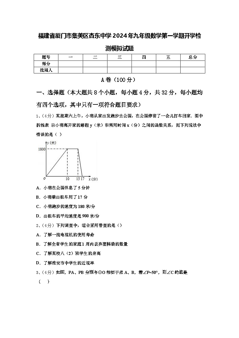 福建省厦门市集美区杏东中学2024年九年级数学第一学期开学检测模拟试题【含答案】第1页