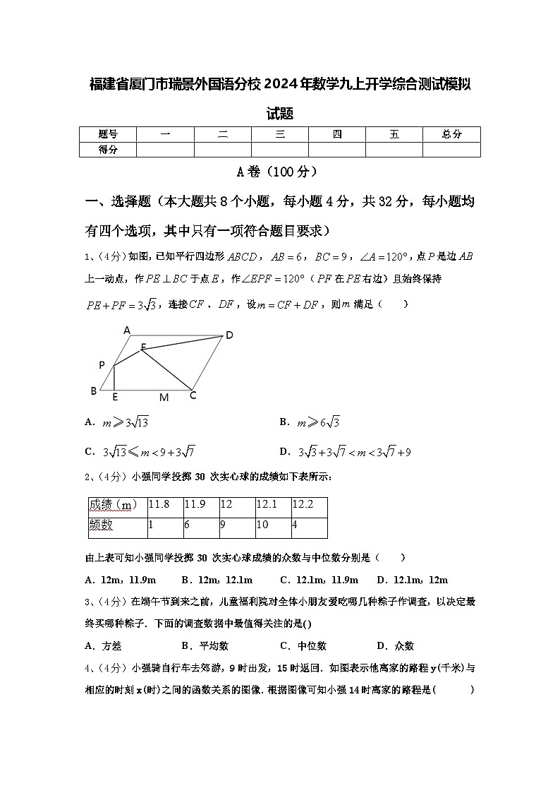 福建省厦门市瑞景外国语分校2024年数学九上开学综合测试模拟试题【含答案】01