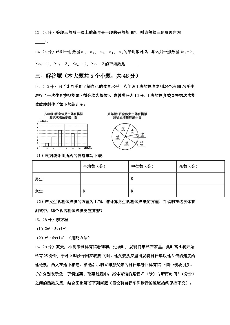 福建省厦门市逸夫中学2024年数学九年级第一学期开学预测试题【含答案】03