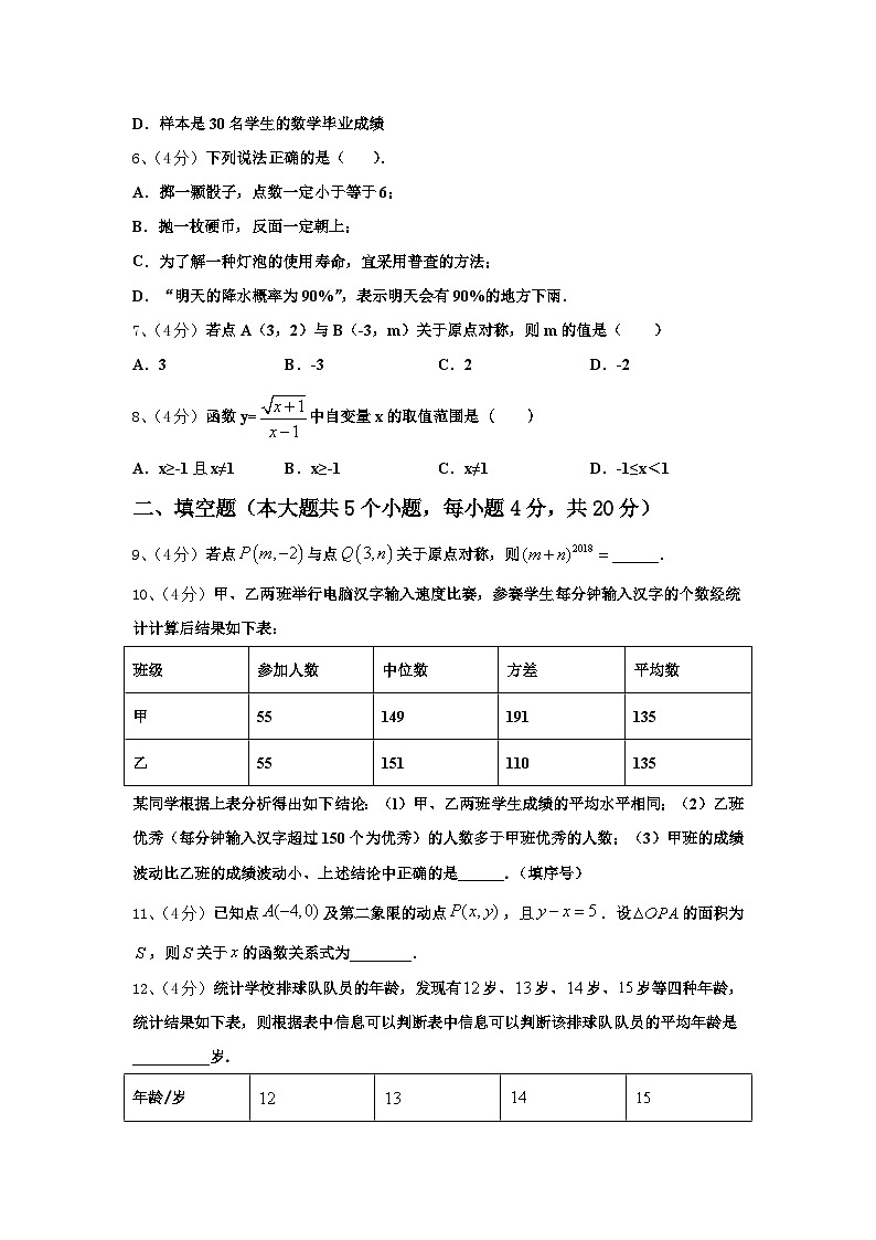 甘肃省白银市第五中学2024年数学九上开学检测模拟试题【含答案】第2页