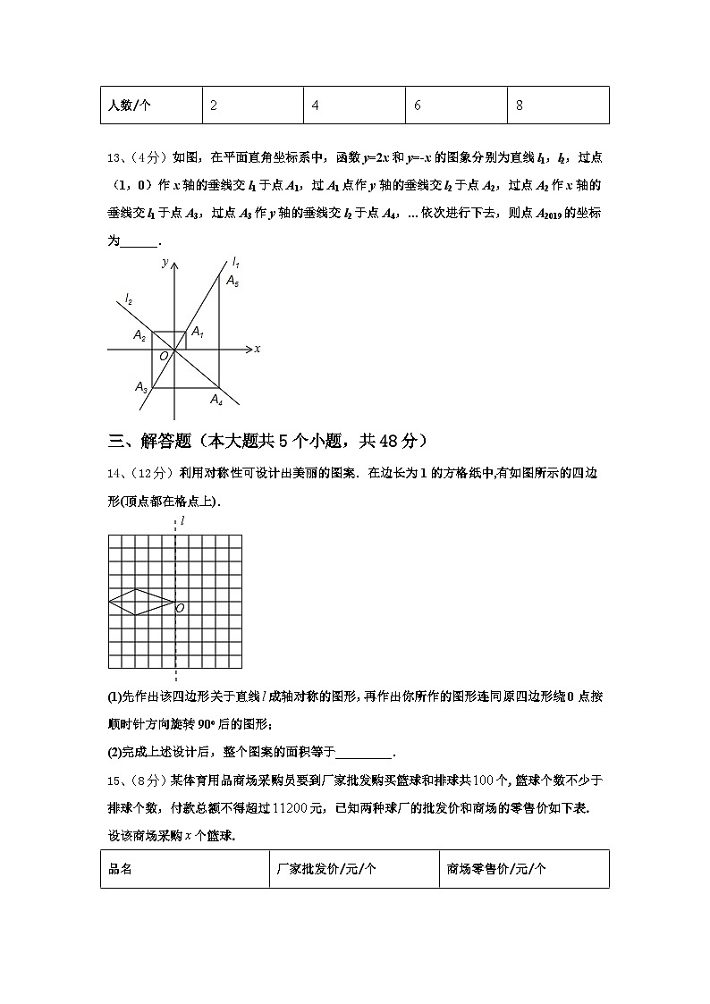 甘肃省白银市第五中学2024年数学九上开学检测模拟试题【含答案】第3页