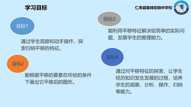 四川省仁寿县鳌峰初中2024学年华师版七年级下册数学同步教学课件、教案、练习9.2.2平移的特征无解析02