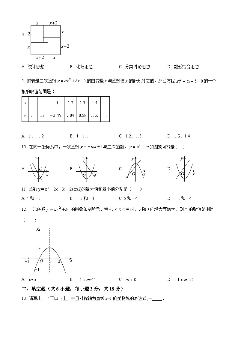北京大学南宁附属实验学校2023-2024学年九年级上学期入学数学试题（原卷版）第2页