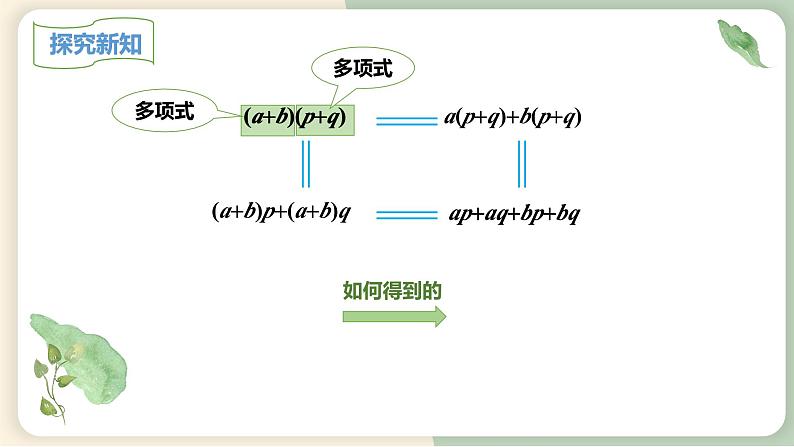 14.1.4 整式的乘法（第2课时） 初中数学人教版八年级上册教学课件第8页