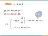 湘教版数学八上3.3.1实数的分类及性质（课件+教案+大单元整体教学设计）