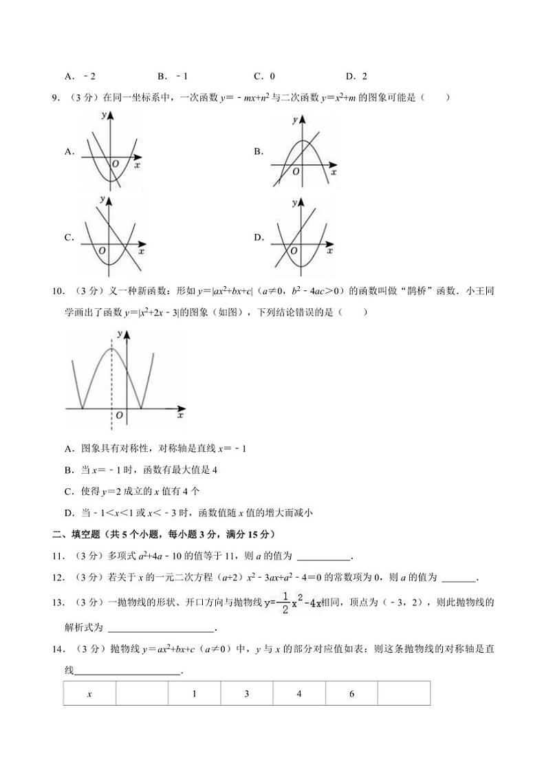 [数学]2024～2025学年广东省中山一中教育集团九年级(上)月考试卷(上学期10月份)(有详解)第2页