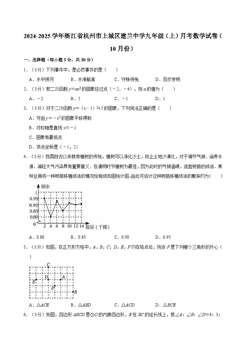 浙江省杭州市上城区建兰中学2024-2025学年九年级上学期月考数学试卷（10月份）第1页