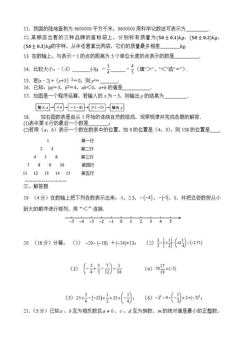 江苏省无锡市江阴市南闸实验学校2024-2025学年七年级上学期10月质量调研数学试题第2页