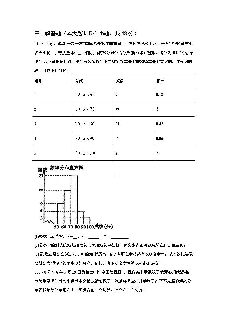 甘肃省金昌市第六中学2025届九上数学开学教学质量检测模拟试题【含答案】03