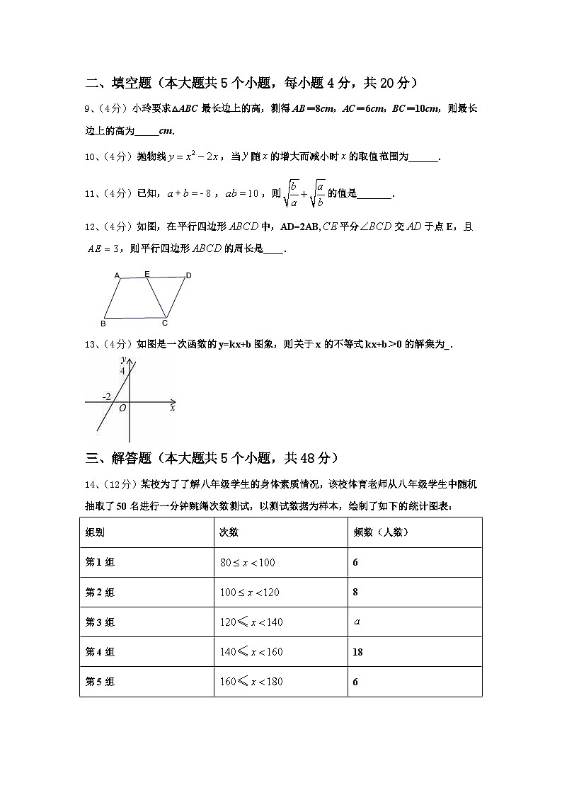 甘肃省酒泉市名校2024年数学九年级第一学期开学综合测试模拟试题【含答案】第3页