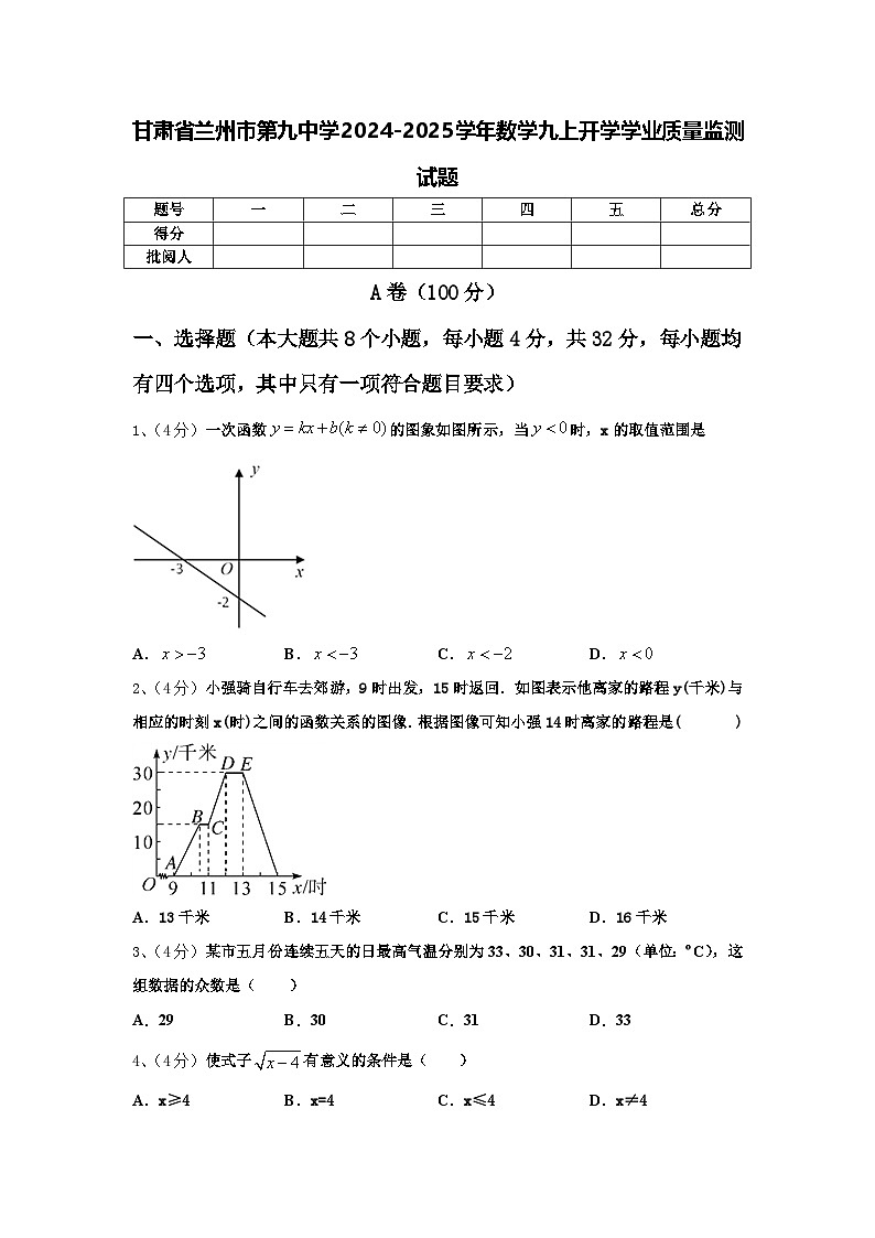 甘肃省兰州市第九中学2024-2025学年数学九上开学学业质量监测试题【含答案】第1页