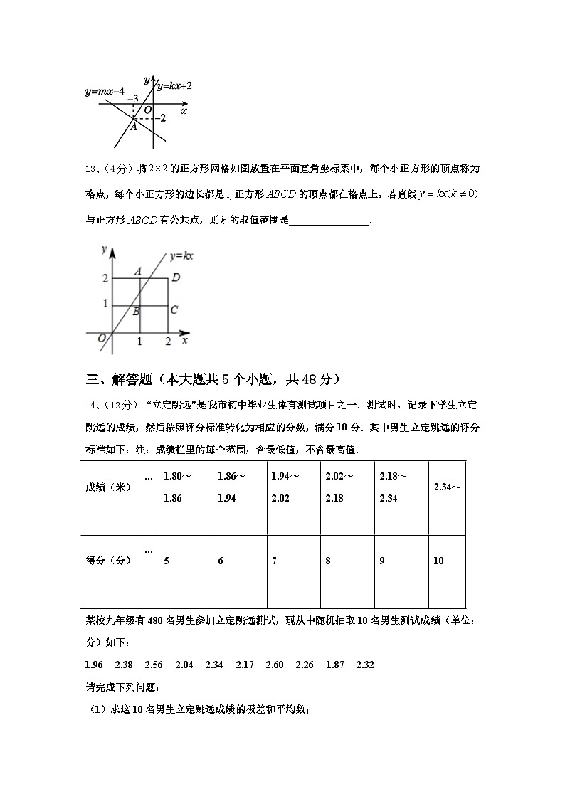 甘肃省兰州市联片2025届数学九上开学质量跟踪监视试题【含答案】第3页
