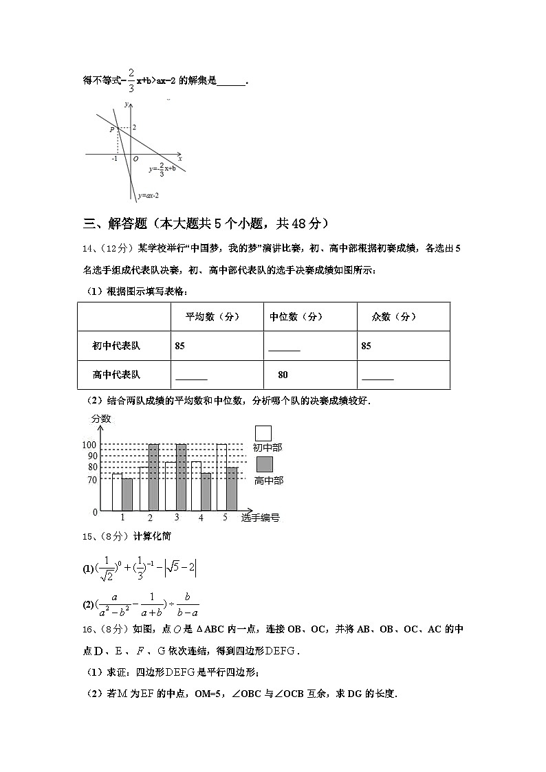 甘肃省平凉市静宁县2024年九年级数学第一学期开学调研模拟试题【含答案】第3页
