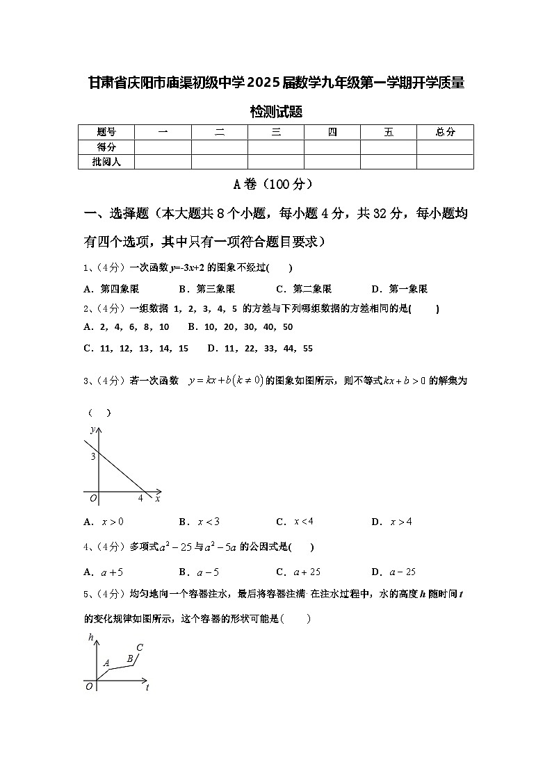 甘肃省庆阳市庙渠初级中学2025届数学九年级第一学期开学质量检测试题【含答案】第1页