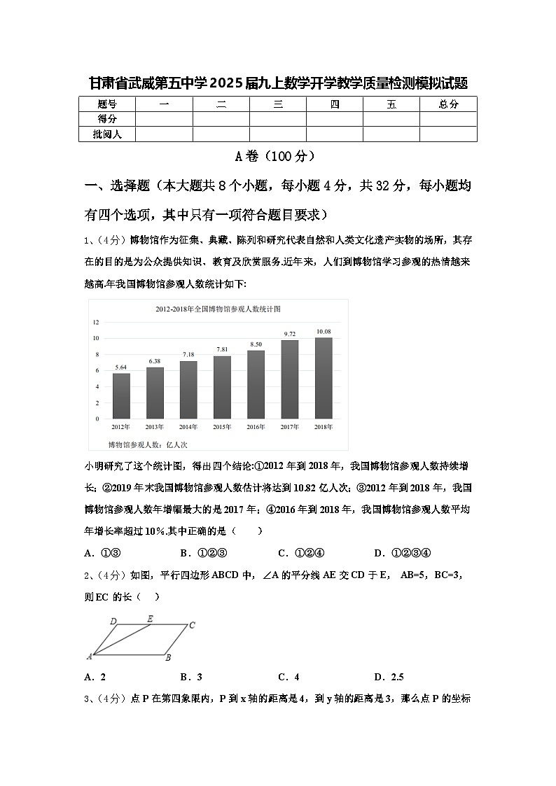 甘肃省武威第五中学2025届九上数学开学教学质量检测模拟试题【含答案】第1页