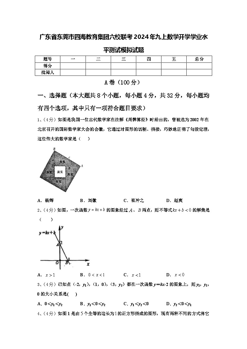 广东省东莞市四海教育集团六校联考2024年九上数学开学学业水平测试模拟试题【含答案】第1页