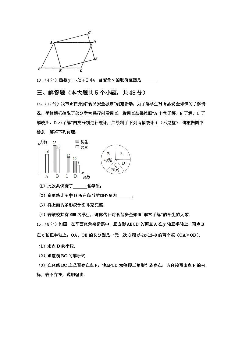 广东省佛山北外附学校三水外国语学校2024-2025学年数学九上开学达标检测试题【含答案】第3页