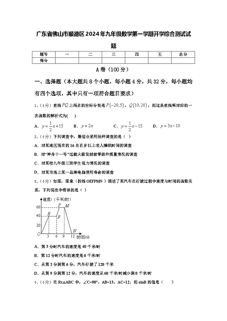 广东省佛山市顺德区2024年九年级数学第一学期开学综合测试试题【含答案】第1页