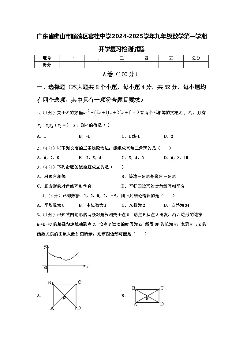 广东省佛山市顺德区容桂中学2024-2025学年九年级数学第一学期开学复习检测试题【含答案】第1页