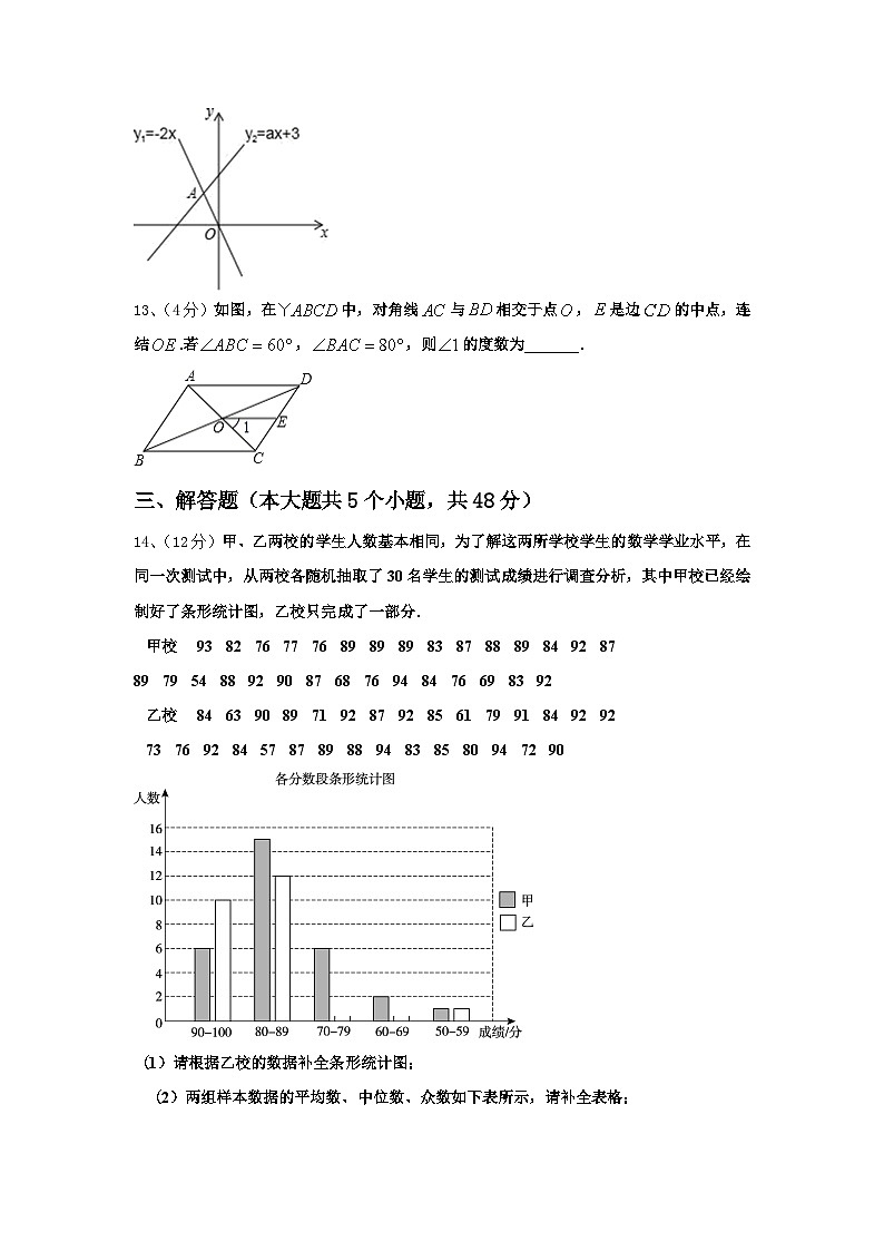 广东省广东实验中学2025届数学九上开学监测模拟试题【含答案】03
