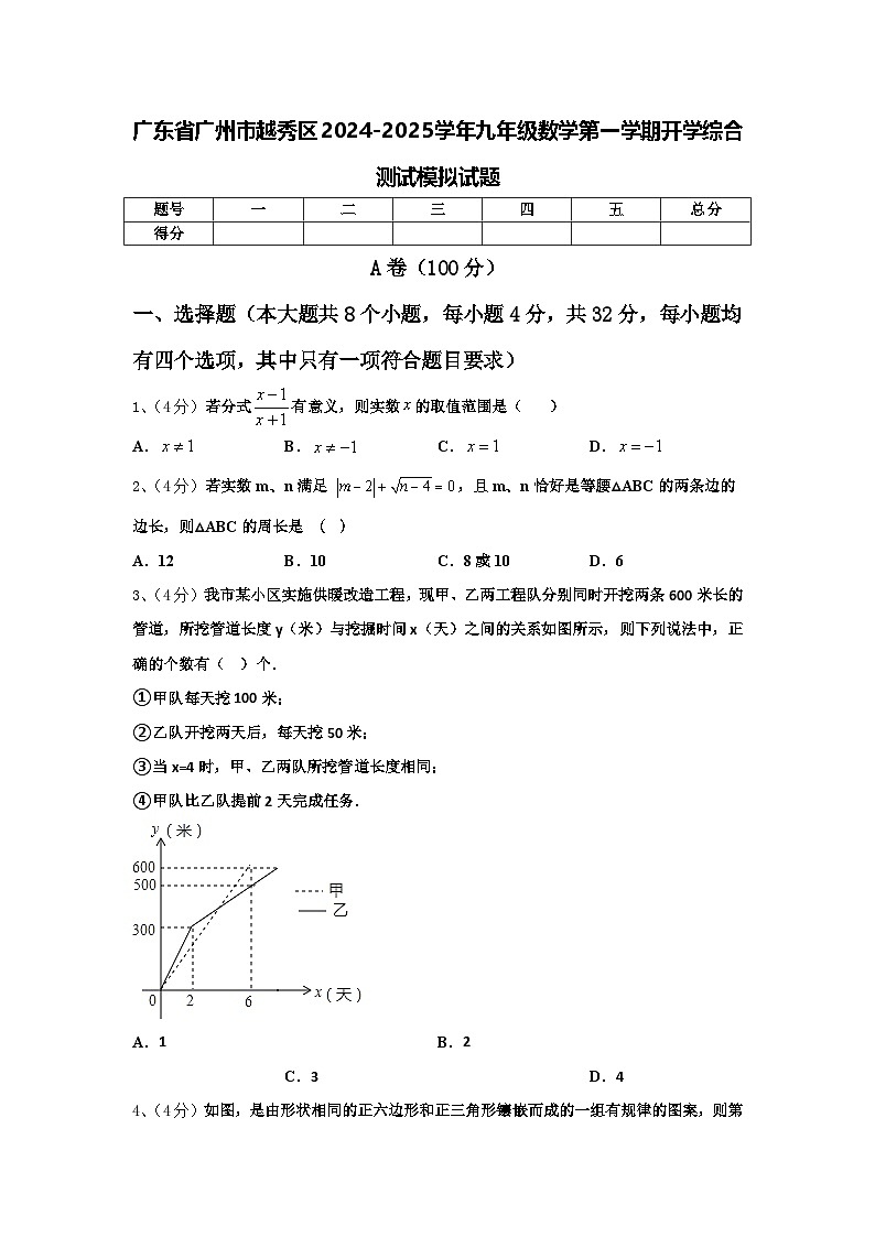 广东省广州市越秀区2024-2025学年九年级数学第一学期开学综合测试模拟试题【含答案】第1页