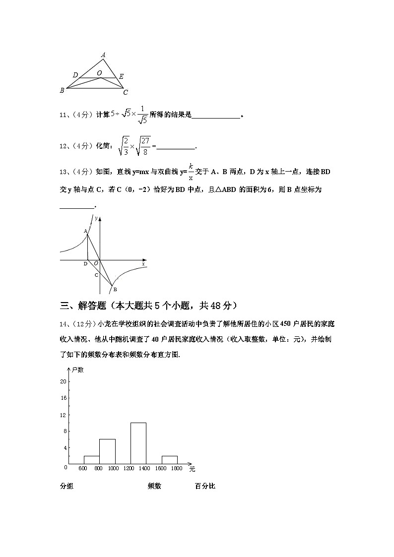广东省广州市越秀区广东实验中学2024-2025学年数学九上开学综合测试试题【含答案】第3页