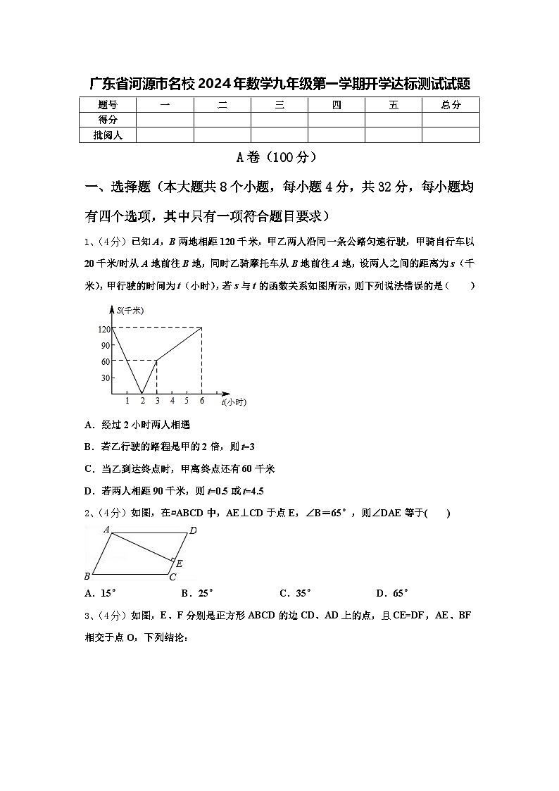 广东省河源市名校2024年数学九年级第一学期开学达标测试试题【含答案】01