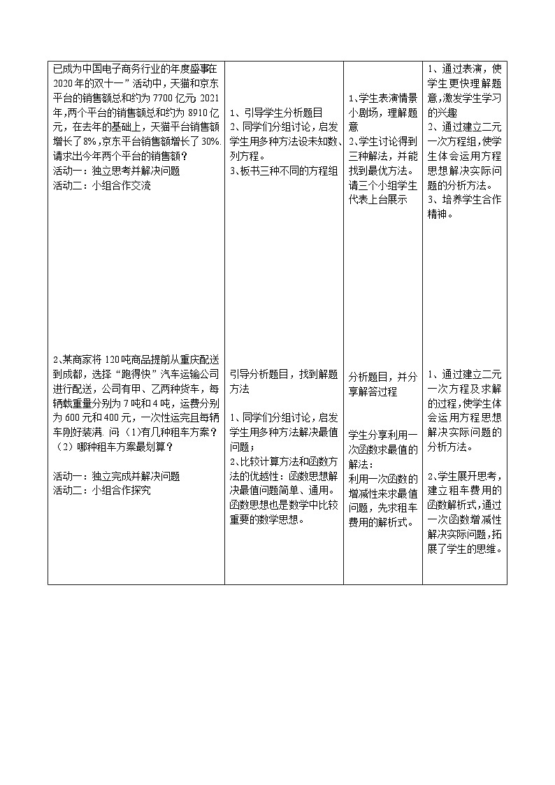 “双十一”中的数学教学设计第2页