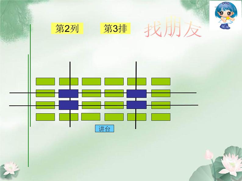 人教版七年级数学下册7.1.1有序数对 课件第4页