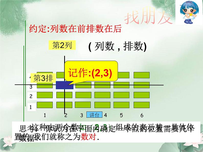 人教版七年级数学下册7.1.1有序数对 课件第5页