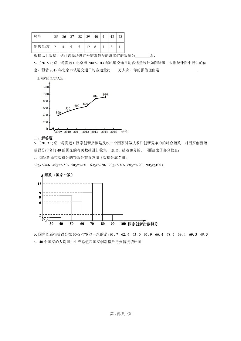 [数学]2015～2024北京中考真题真题分类汇编：数据的收集、整理与描述章节综合第2页