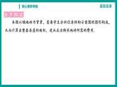 第14章 整式的乘法与因式分解 人教版八年级上册 核心素养专练课件