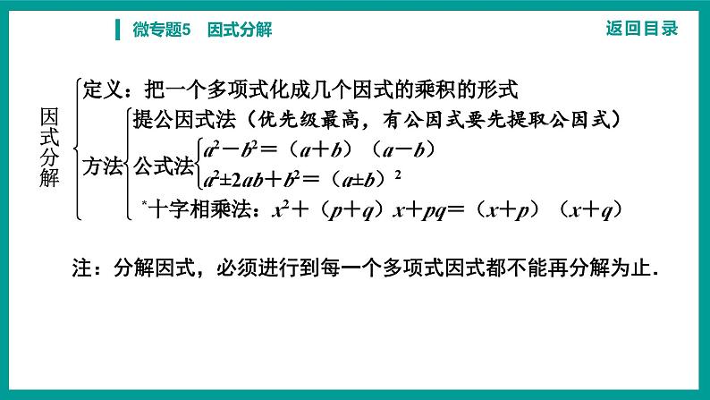 第14章 整式的乘法与因式分解 人教版八年级上册 微专题5　因式分解课件第2页