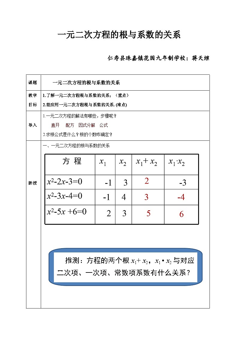 华东师大版初中数学九年级上册第22章第2课《根与系数的关系 》教案第1页