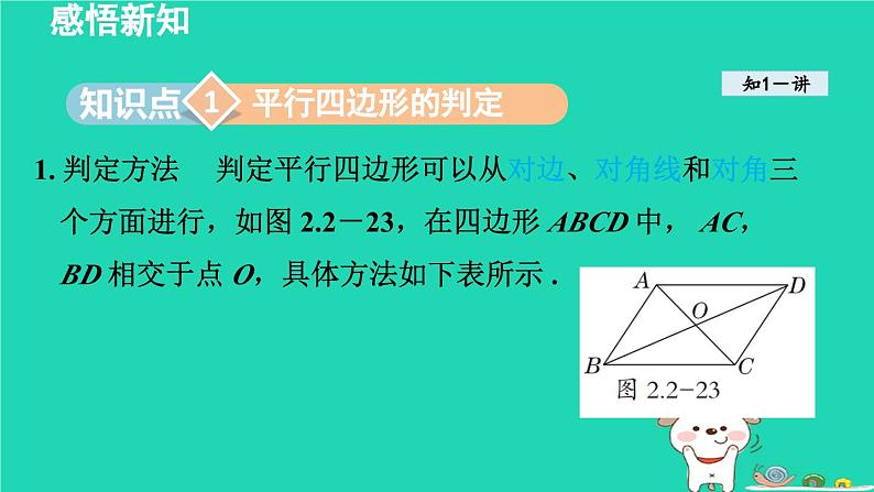 2024八年级数学下册第2章四边形2.2平行四边形2.2.2平行四边形的判定课件新版湘教版03