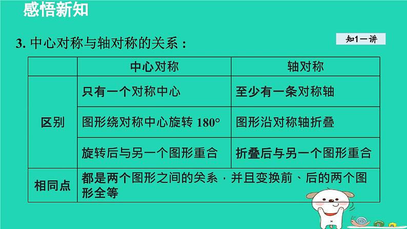 2024八年级数学下册第2章四边形2.3中心对称和中心对称图形课件新版湘教版06