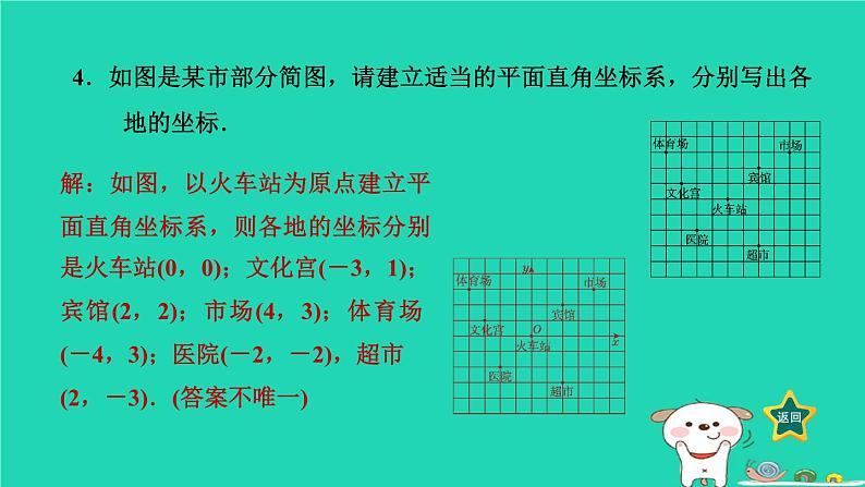 2024八年级数学下册第3章图形与坐标3.1平面直角坐标系3.1.2利用平面直角坐标系或方位刻画物体间的位置习题课件新版湘教版第7页