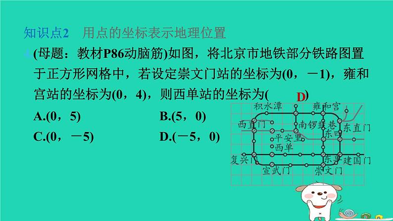 2024八年级数学下册第3章图形与坐标3.1平面直角坐标系3.1.2用坐标(方位)表示地理位置习题课件新版湘教版第6页