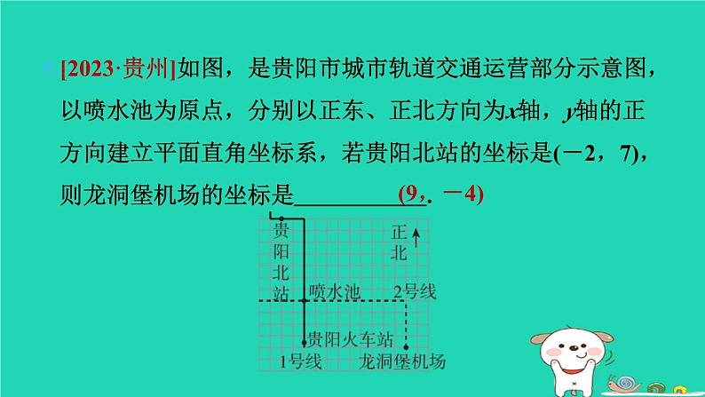 2024八年级数学下册第3章图形与坐标3.1平面直角坐标系3.1.2用坐标(方位)表示地理位置习题课件新版湘教版第7页