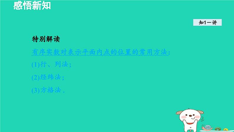 2024八年级数学下册第3章图形与坐标3.1平面直角坐标系课件新版湘教版第6页