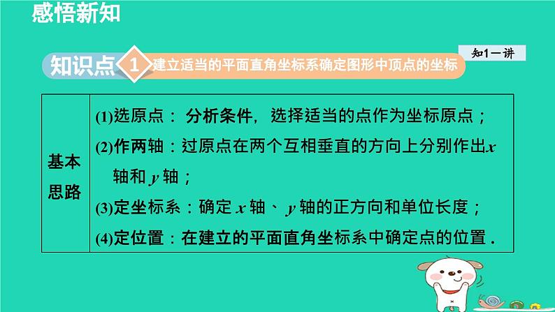 2024八年级数学下册第3章图形与坐标3.2简单图形的坐标表示课件新版湘教版第3页