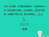 2024八年级数学下册第3章图形与坐标3.2简单图形的坐标表示习题课件新版湘教版