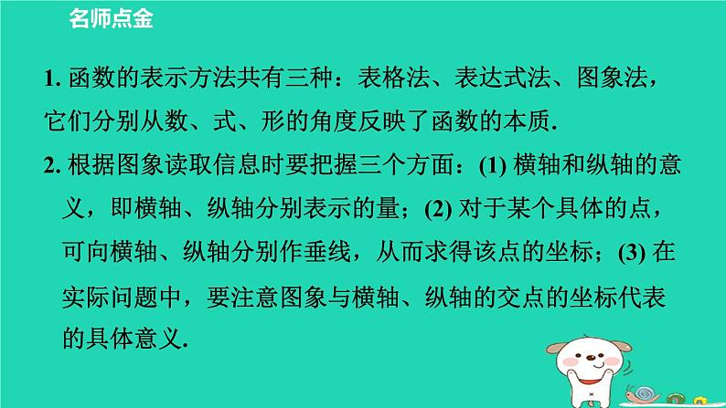 2024八年级数学下册第4章一次函数4.1函数和它的表示法4.1.2函数的表示法第1课时函数的表示法习题课件新版湘教版第2页