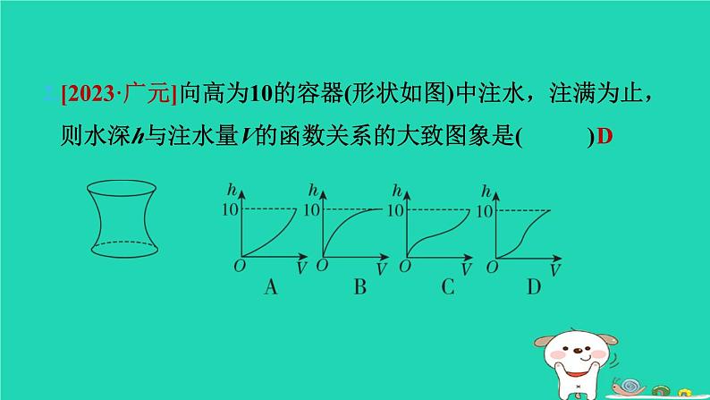 2024八年级数学下册第4章一次函数4.1函数和它的表示法4.1.2函数的表示法第1课时函数的表示法习题课件新版湘教版第5页