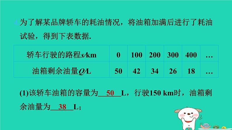 2024八年级数学下册第4章一次函数4.1函数和它的表示法4.1.2函数的表示法第1课时函数的表示法习题课件新版湘教版第8页