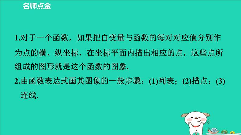 2024八年级数学下册第4章一次函数4.1函数和它的表示法4.1.2函数的表示法第2课时函数的图象习题课件新版湘教版第2页